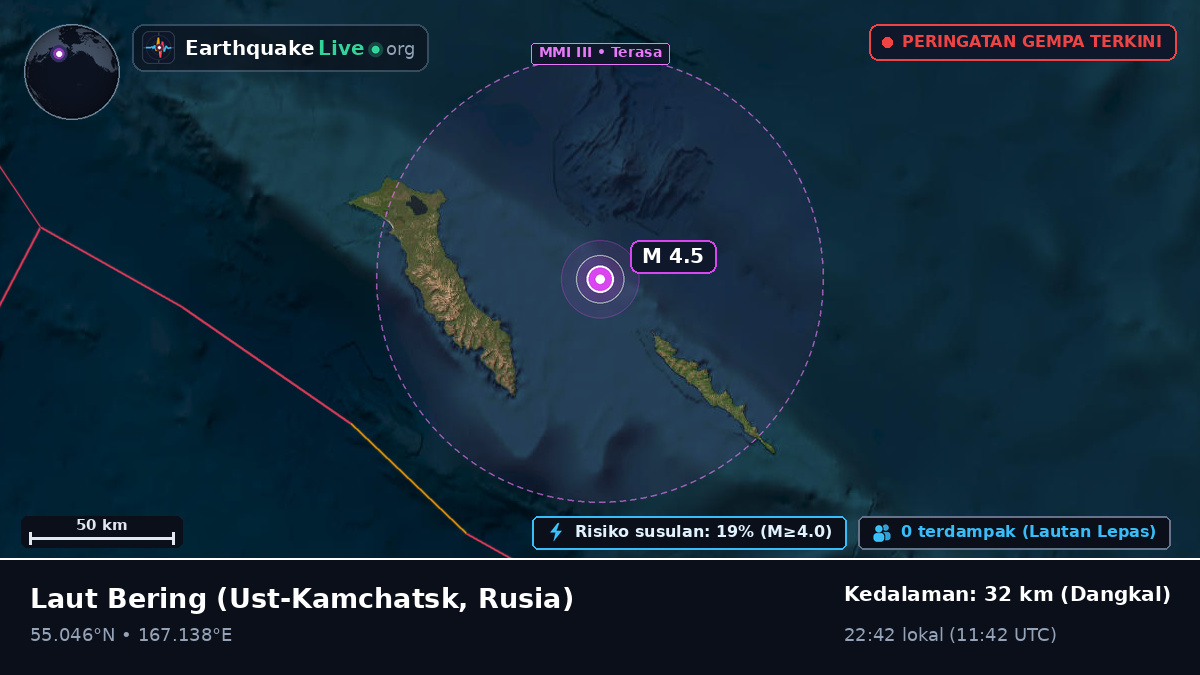 Laut Bering (Rusia)