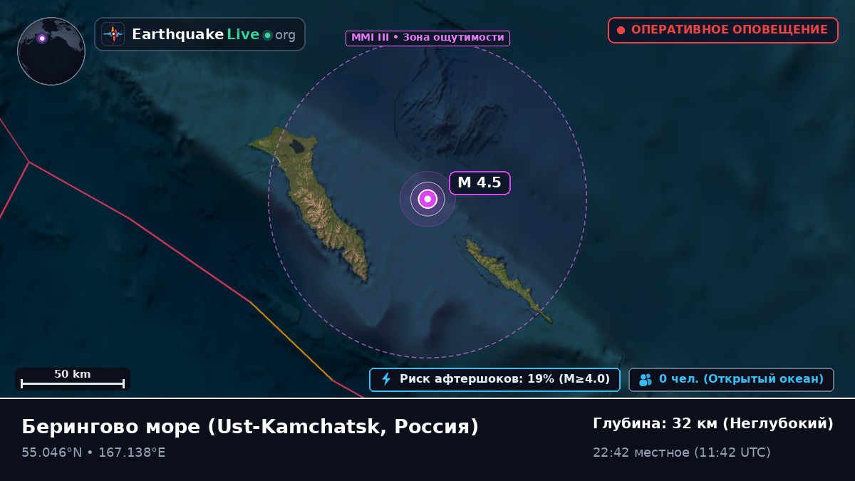 Берингово море (Россия)