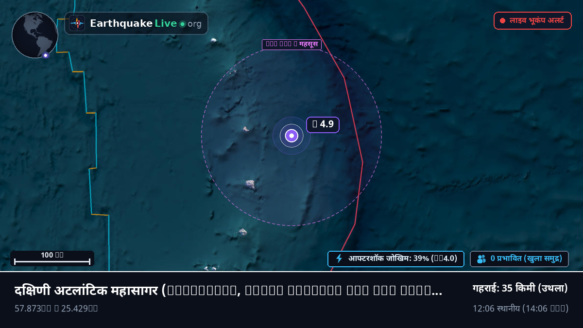 दक्षिणी अटलांटिक महासागर (South Georgia and the Islands)
