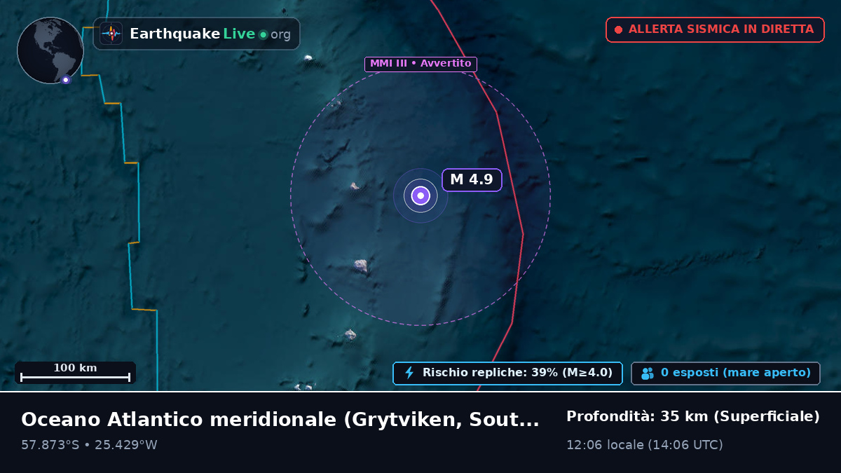 Oceano Atlantico meridionale (South Georgia and the Islands)