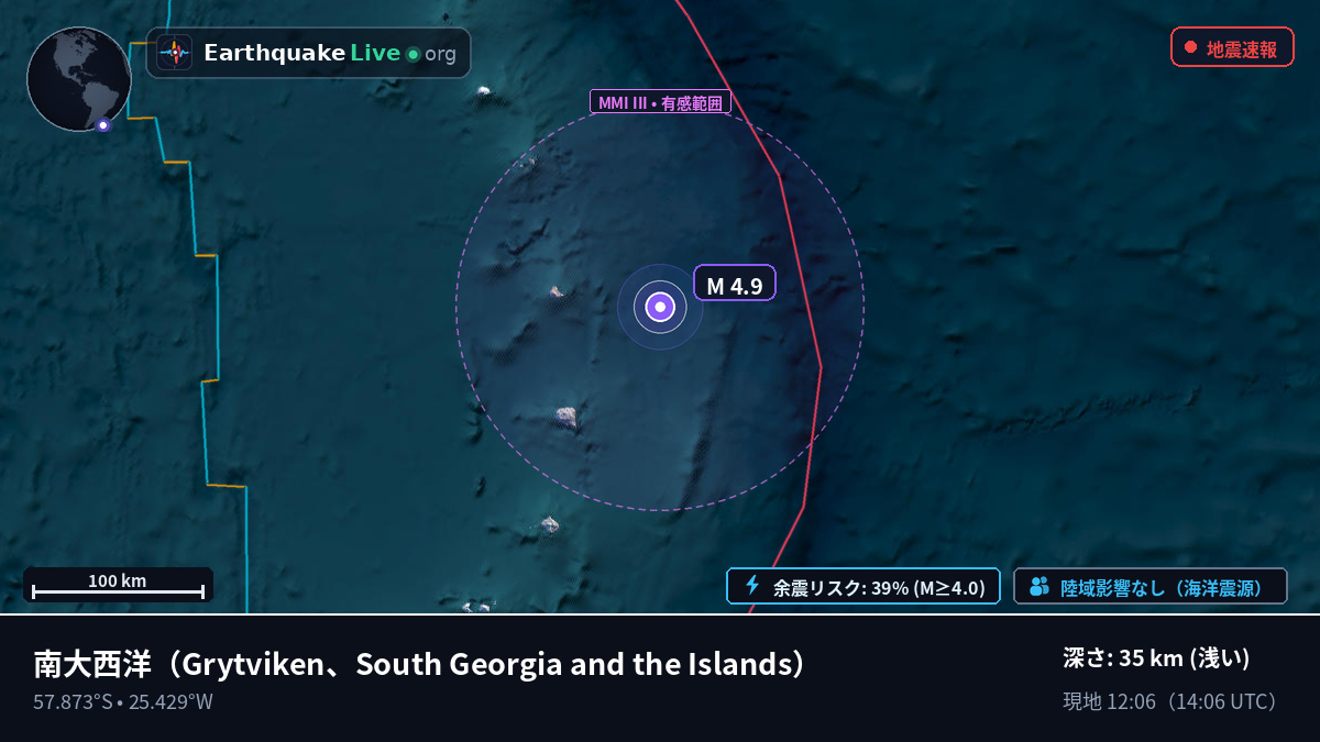 南大西洋 (South Georgia and the Islands)