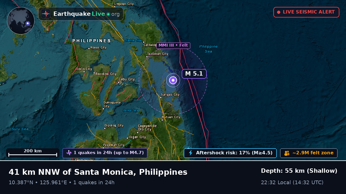 Philippine Sea (Philippines)
