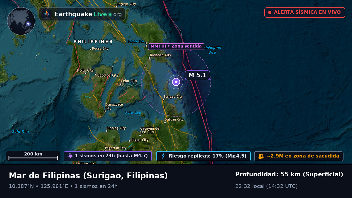 Mar de Filipinas (Filipinas)