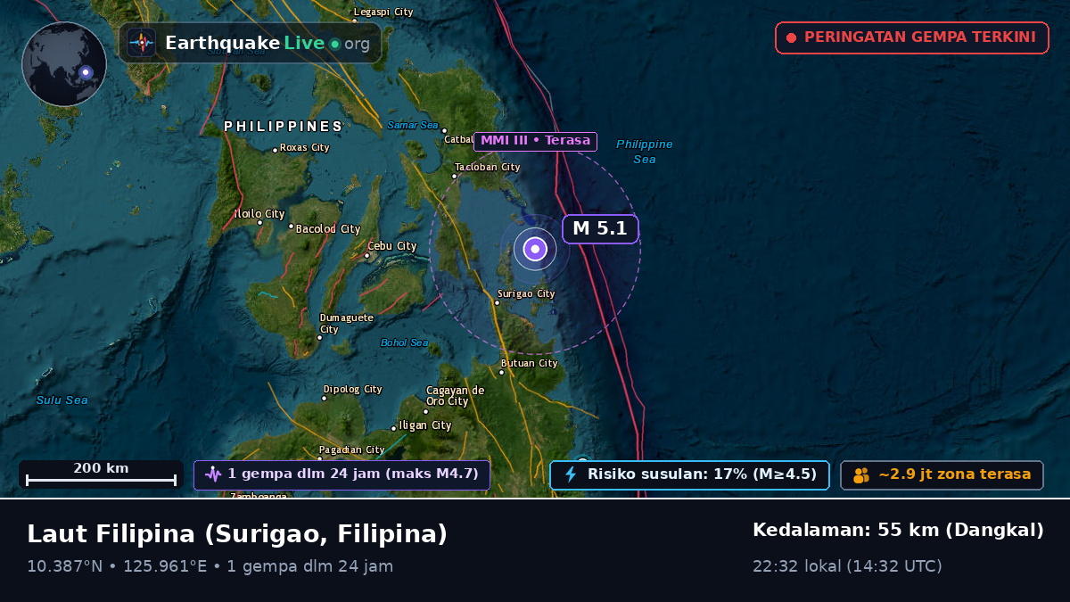 Laut Filipina (Filipina)