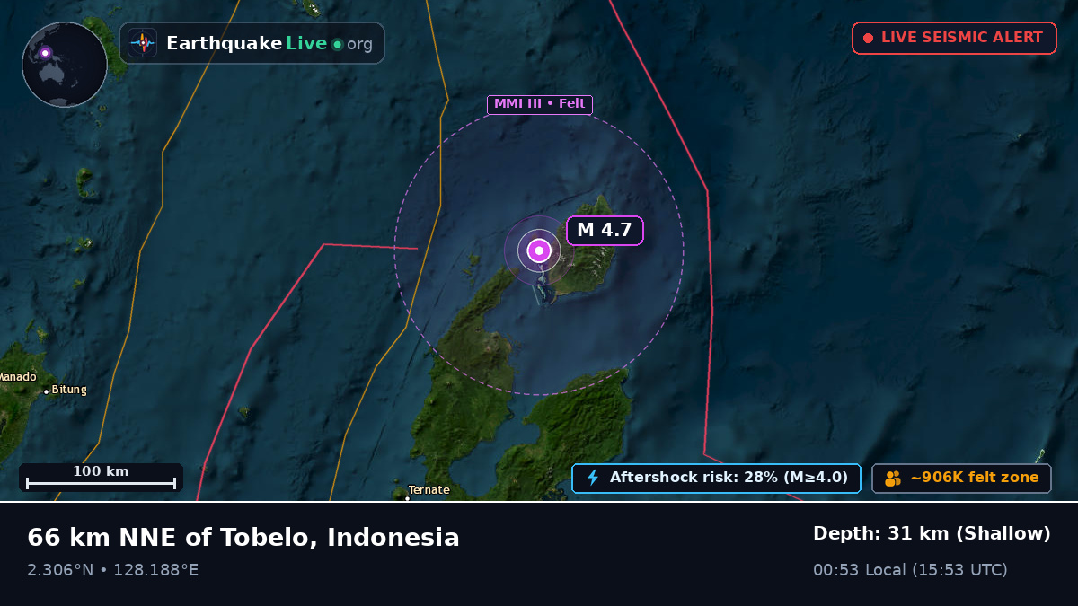Molucca Sea (Indonesia)