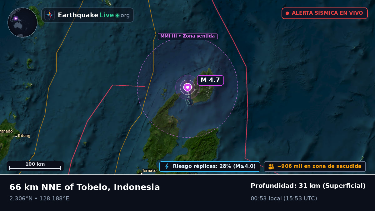 Mar de Molucas (Indonesia)