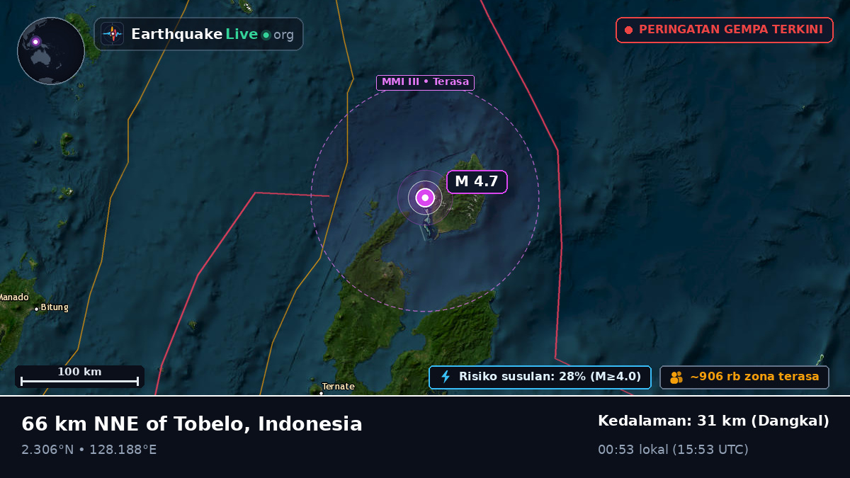 Laut Maluku (Indonesia)