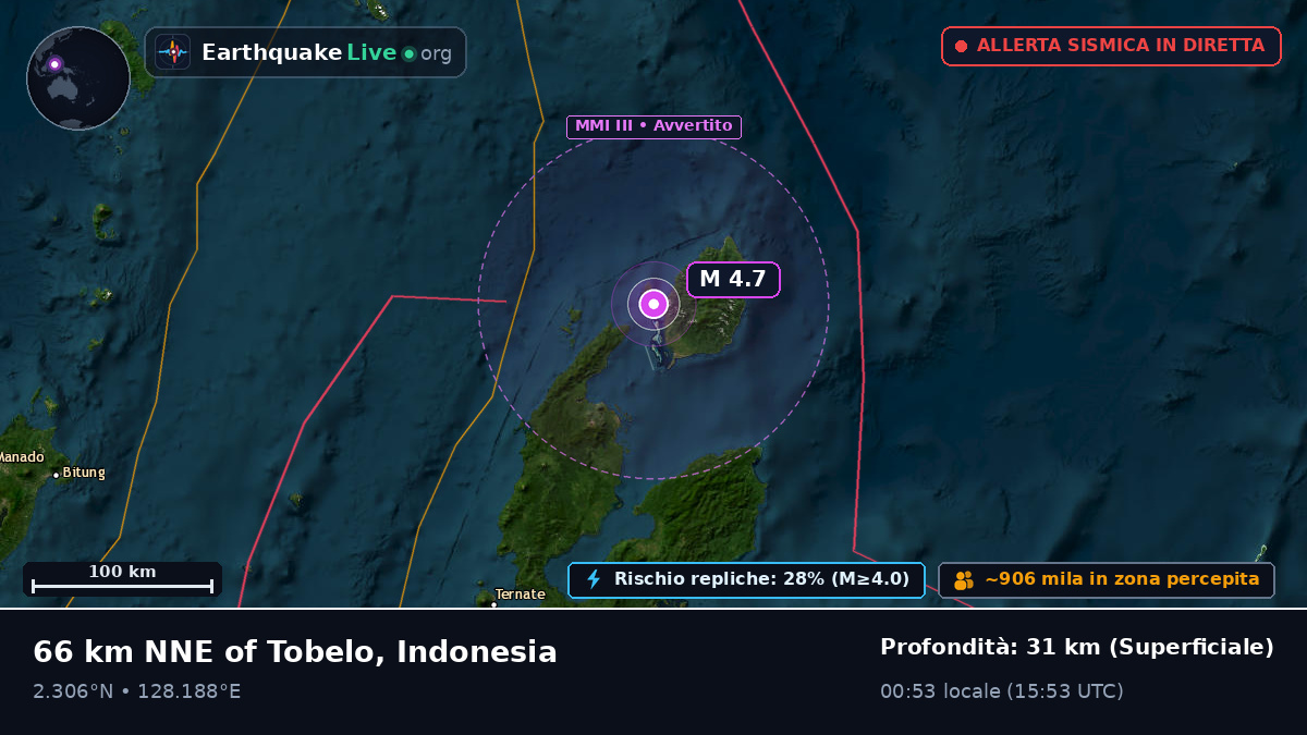 Mare delle Molucche (Indonesia)