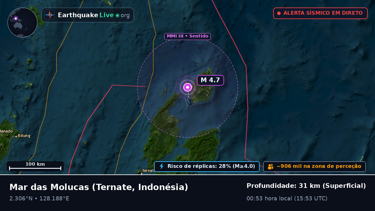 Mar das Molucas (Indonésia)