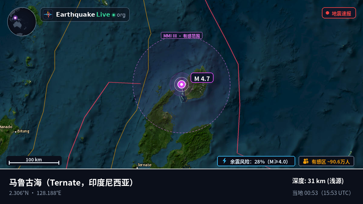马鲁古海 (印度尼西亚)