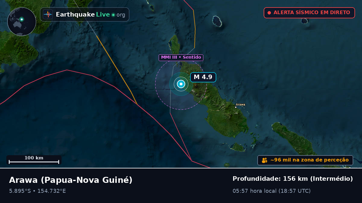 North Solomons, Papua-Nova Guiné