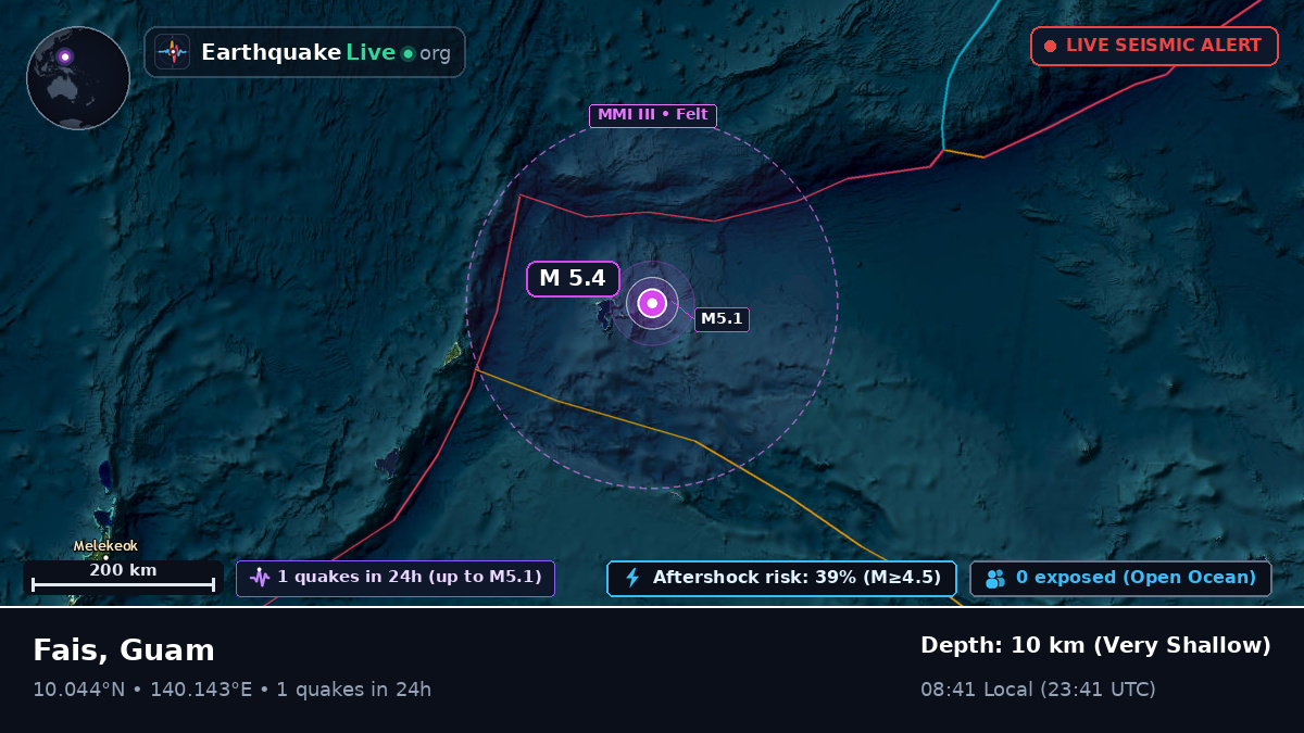 Philippine Sea (Guam)
