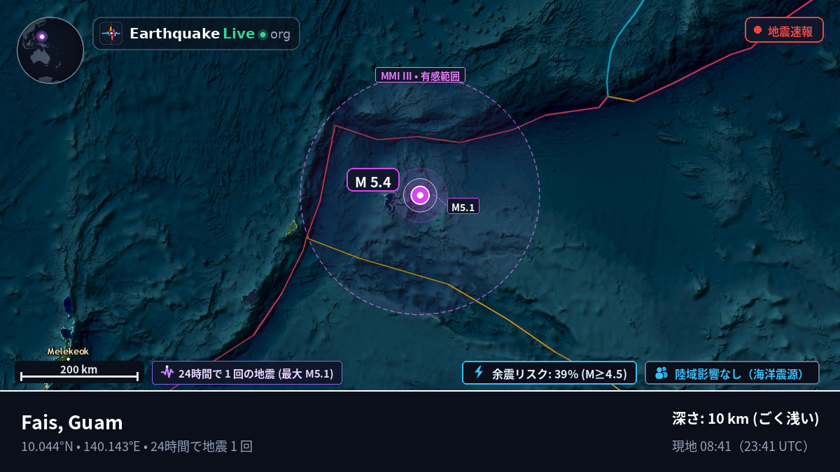 フィリピン海 (Guam)