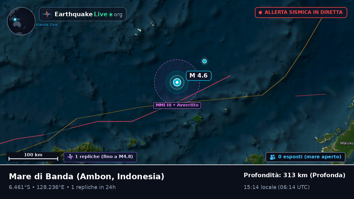 Mare di Banda (Indonesia)