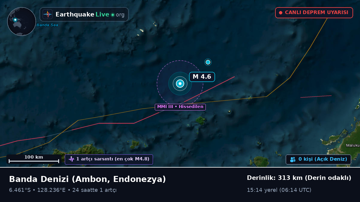 Banda Denizi (Endonezya)