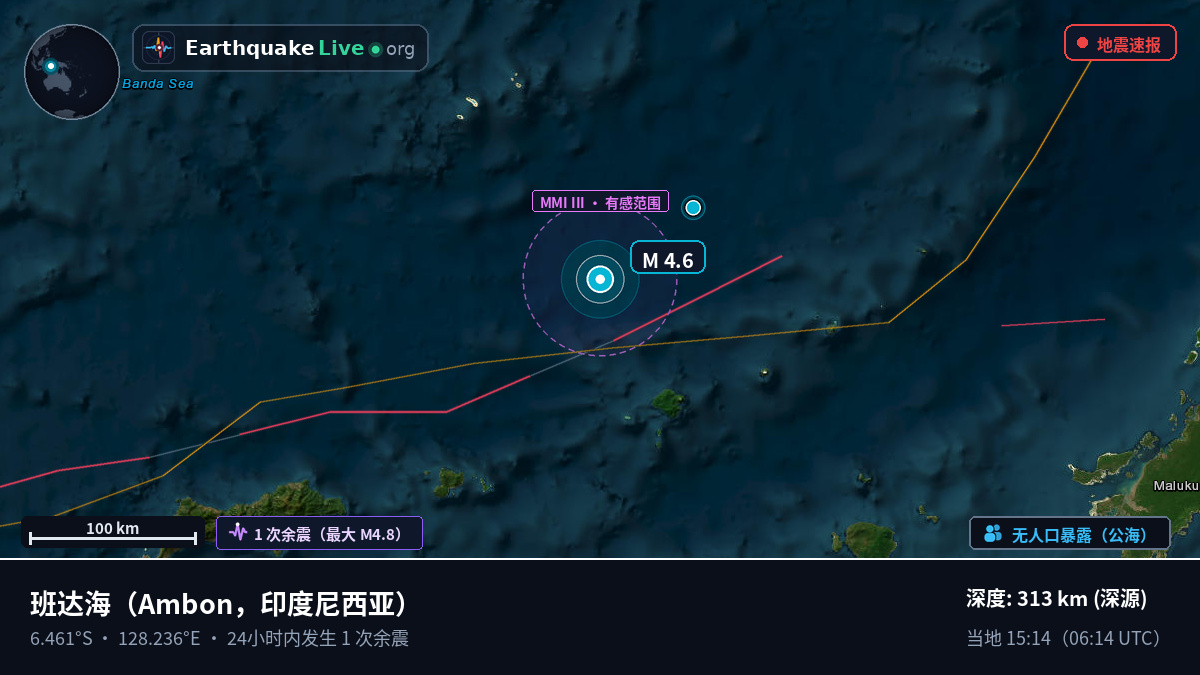 班达海 (印度尼西亚)