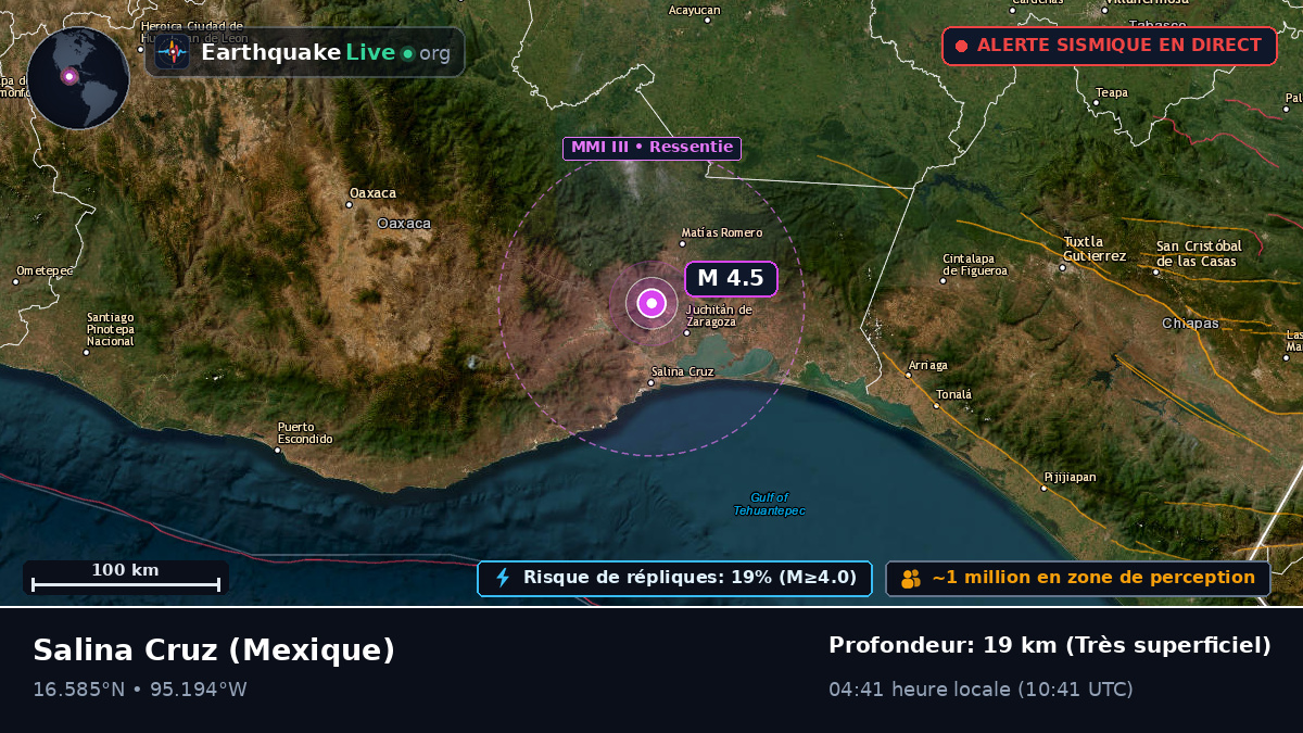 Oaxaca, Mexique