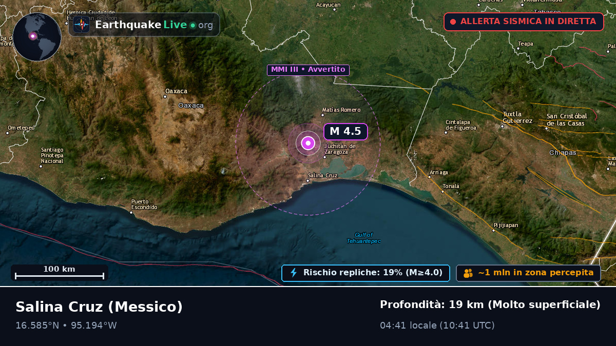 Oaxaca, Messico
