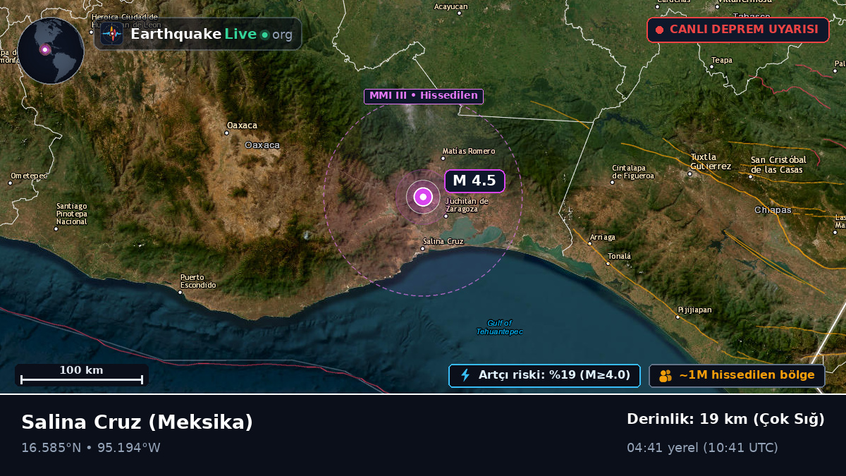 Oaxaca, Meksika