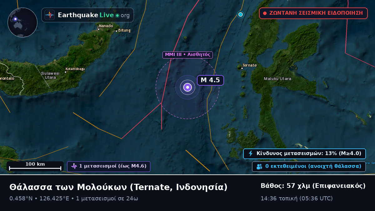 Θάλασσα των Μολούκων (Ινδονησία)