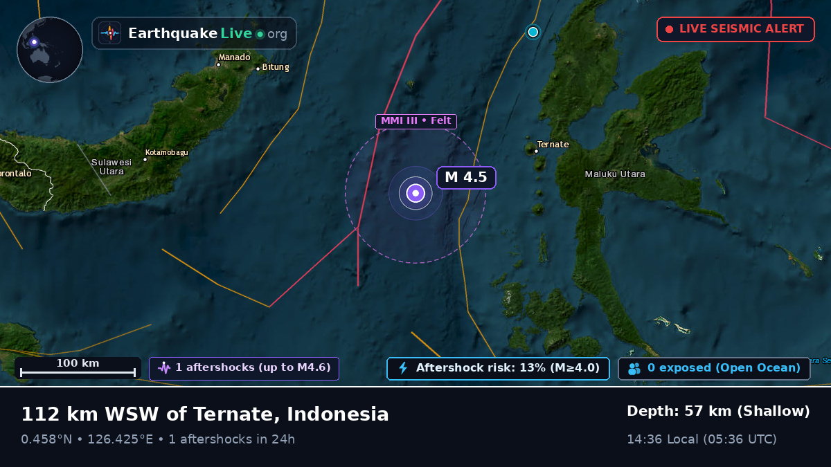 Molucca Sea (Indonesia)