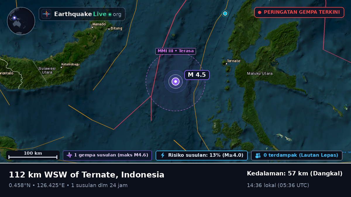 Laut Maluku (Indonesia)