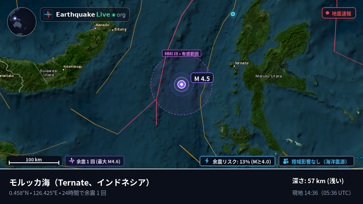 モルッカ海 (インドネシア)