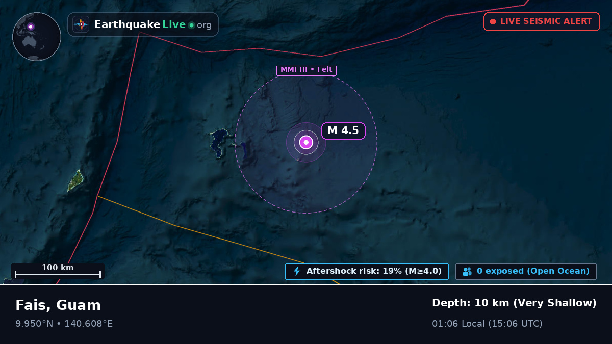 Philippine Sea (Guam)