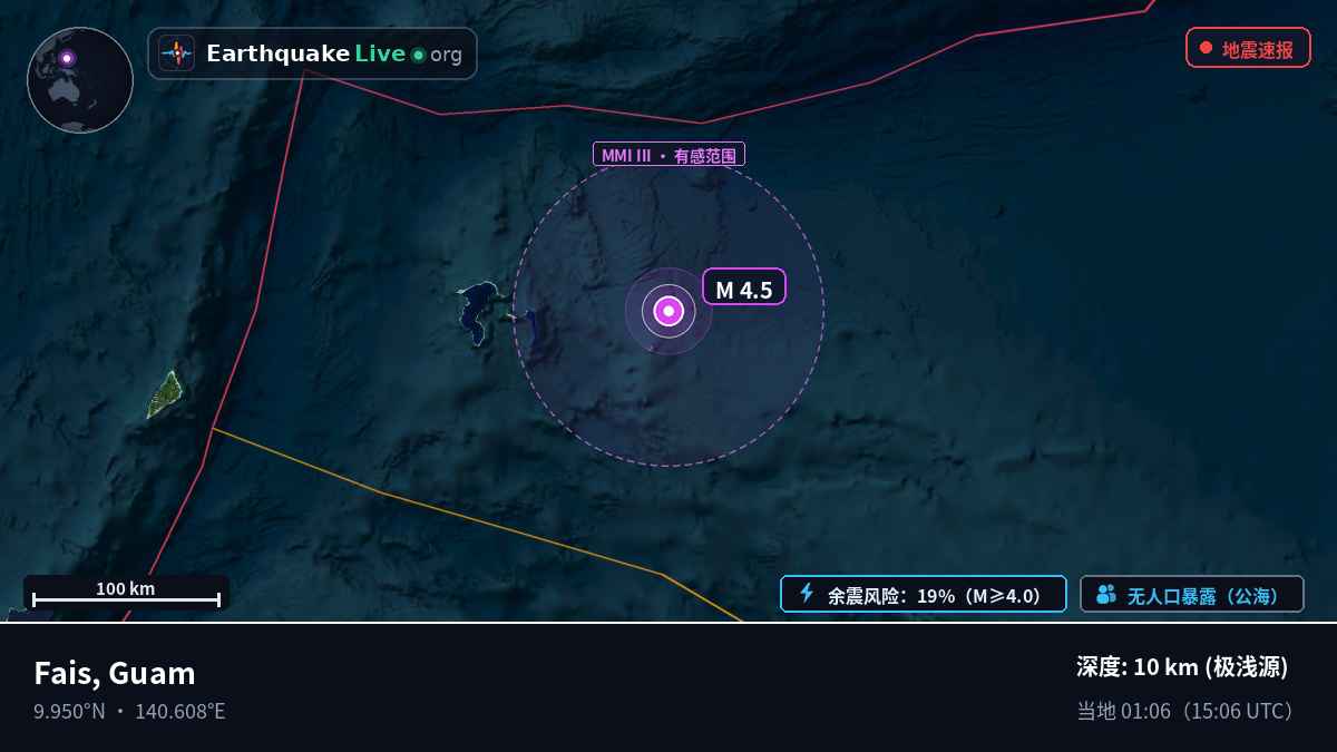 菲律宾海 (Guam)