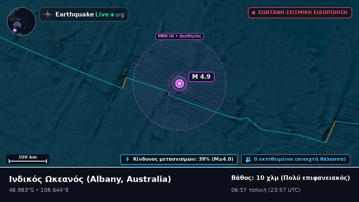 Ινδικός Ωκεανός (Australia)