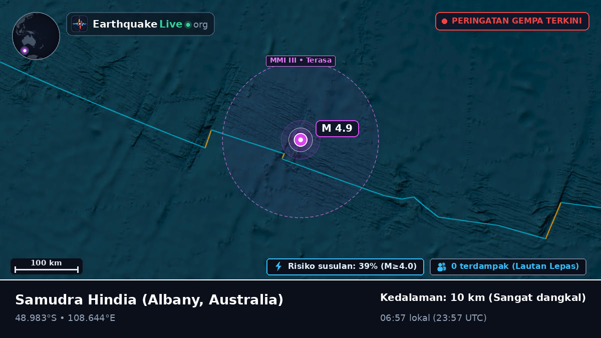 Samudra Hindia (Australia)