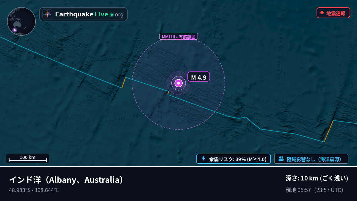 インド洋 (Australia)