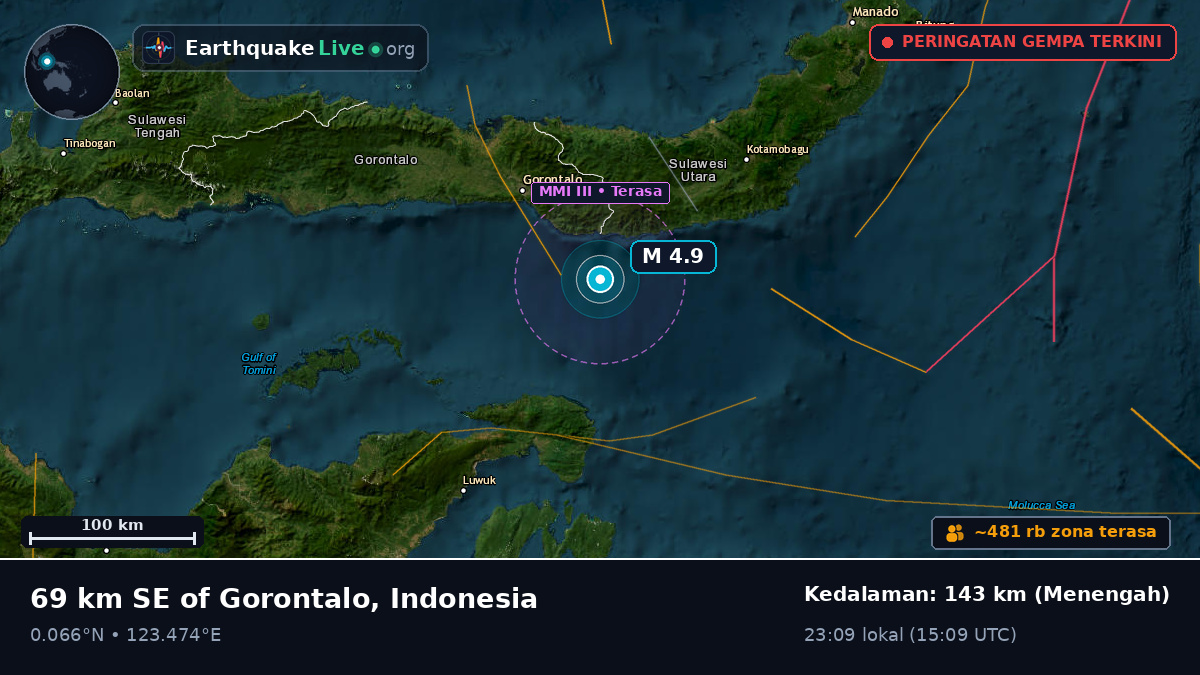 Laut Maluku (Indonesia)