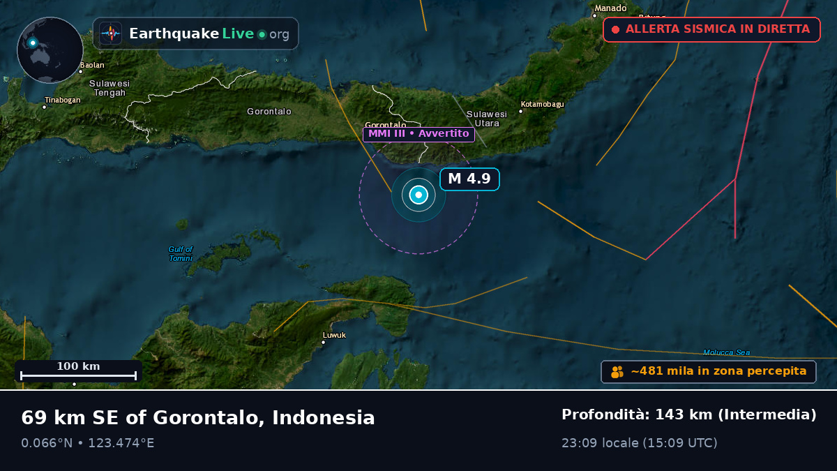Mare delle Molucche (Indonesia)