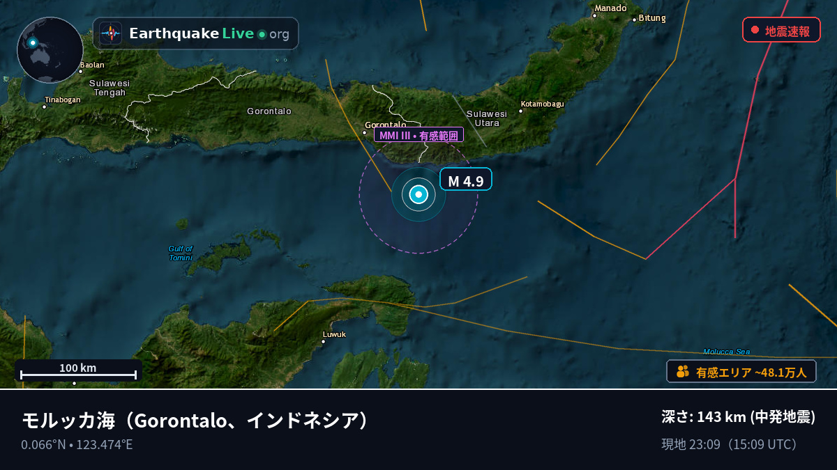 モルッカ海 (インドネシア)