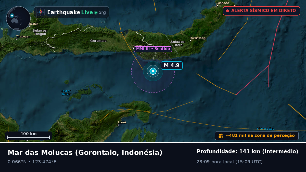 Mar das Molucas (Indonésia)