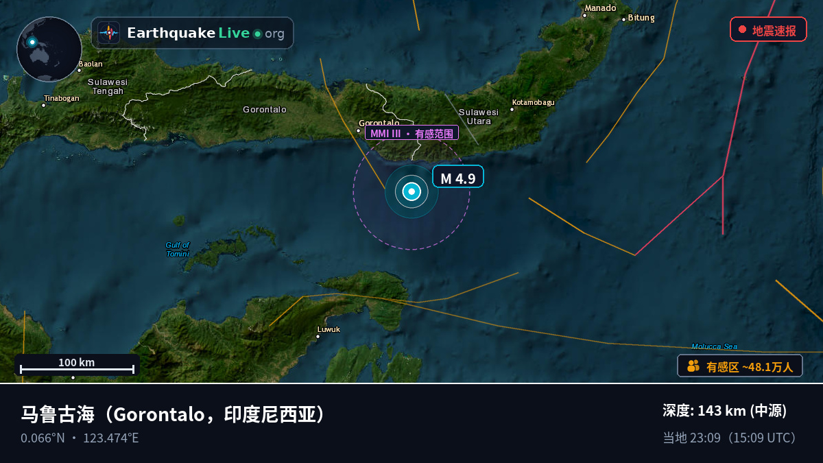 马鲁古海 (印度尼西亚)
