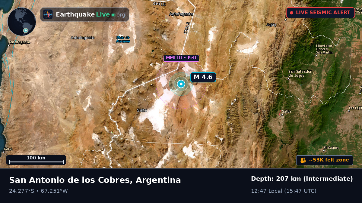 Salta, Argentina