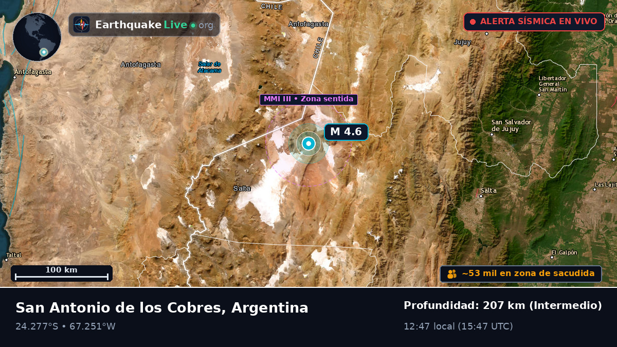 Salta, Argentina