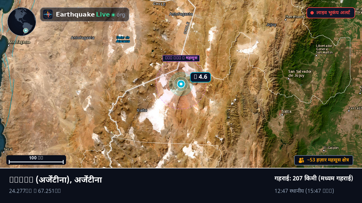 Salta, अर्जेंटीना