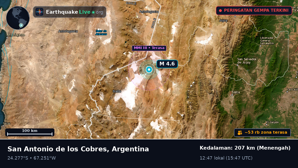 Salta, Argentina
