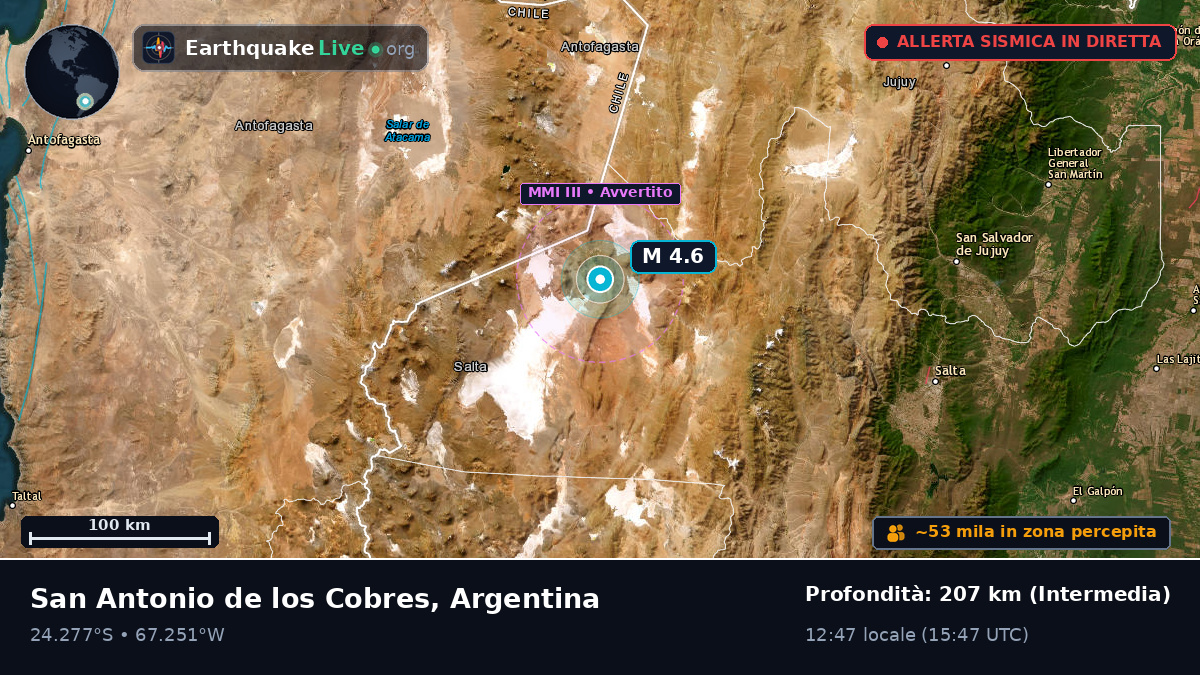 Salta, Argentina