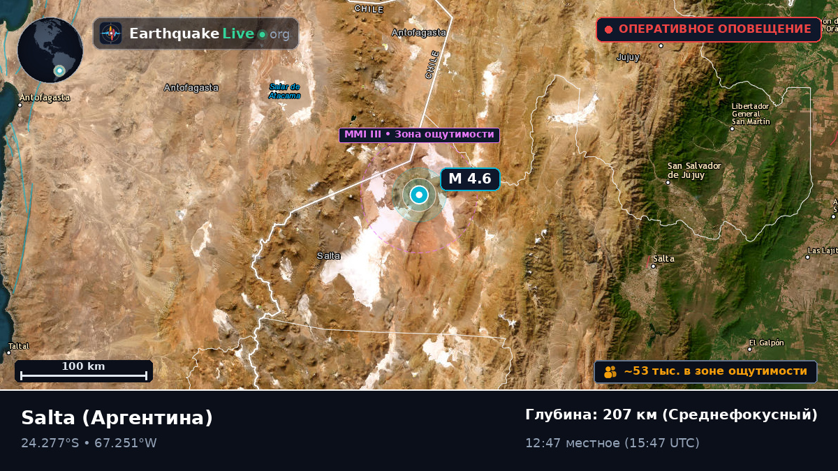 Salta, Аргентина