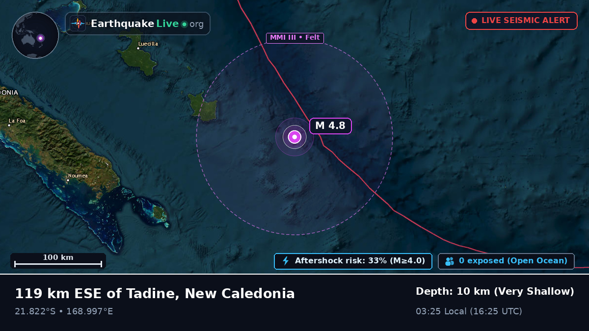 South Pacific Ocean (New Caledonia)