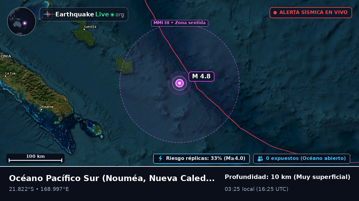 Océano Pacífico Sur (Nueva Caledonia)