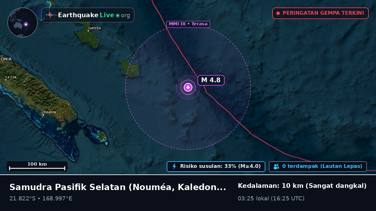 Samudra Pasifik Selatan (Kaledonia Baru)
