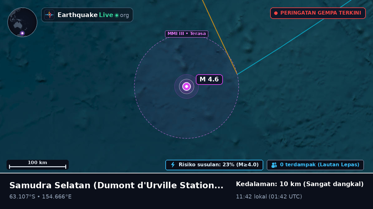 Samudra Selatan (Antarctica)