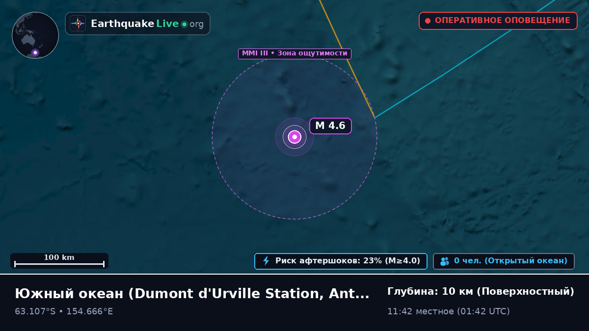 Южный океан (Antarctica)