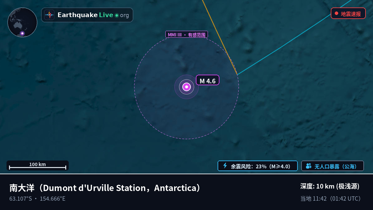 南大洋 (Antarctica)