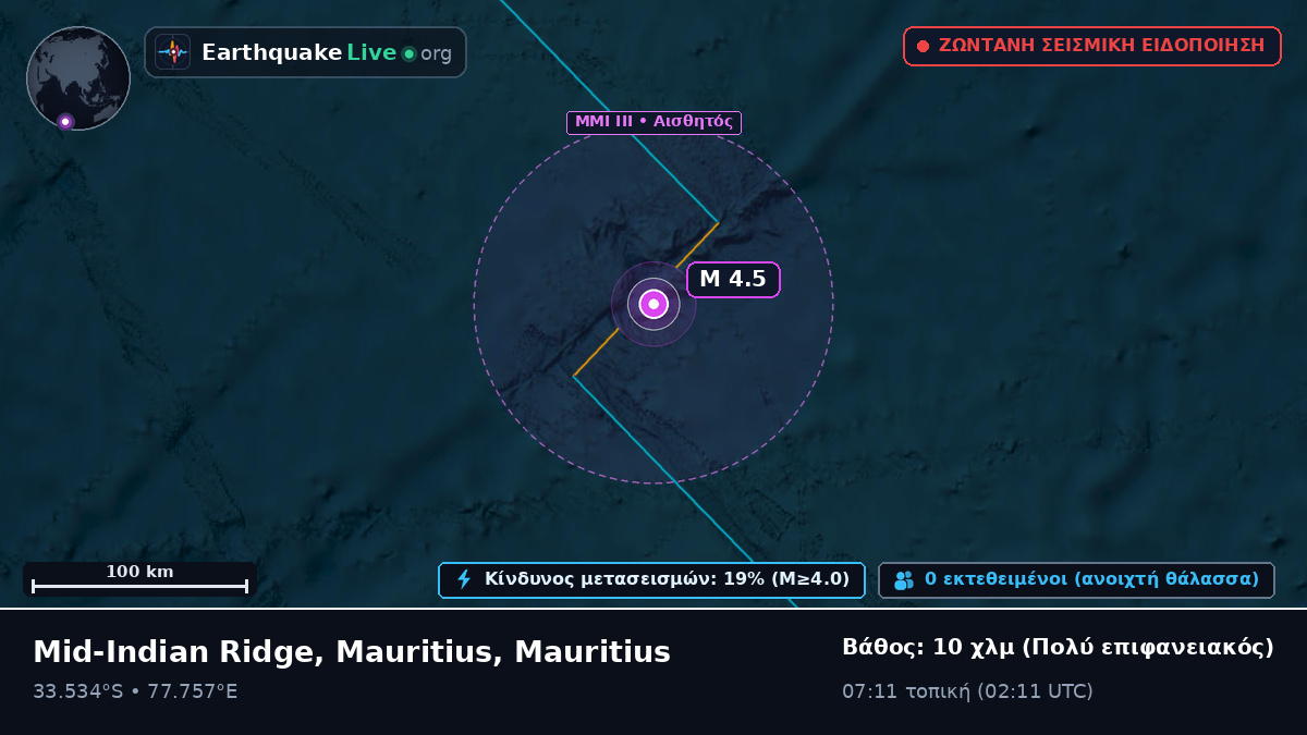 Ινδικός Ωκεανός (Mauritius)